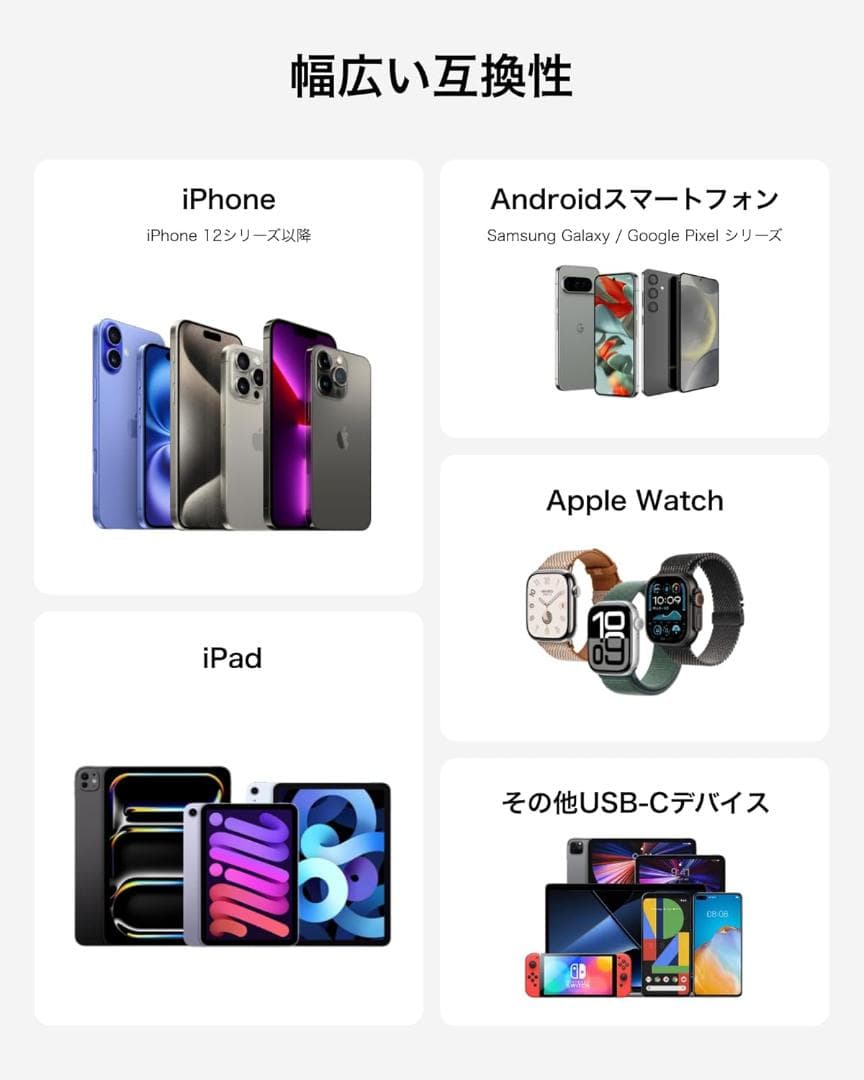 BoostCharge モバイルバッテリー10000mAh 45W ケーブル内蔵