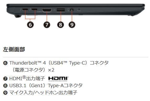 G83LW/13世代i5/SSD 256GB/16GB/FHD/13.3型②