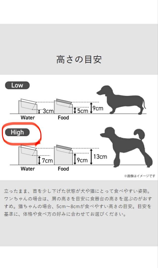 単品購入可フードボウル ウォーターボウル 2種セット ideaco イデアコ 犬