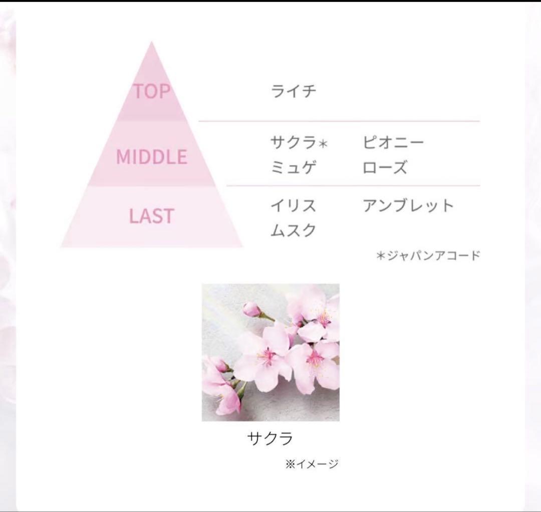 コスメデコルテ　キモノ サクラ 75mL 15ml セット　香水　　限定品