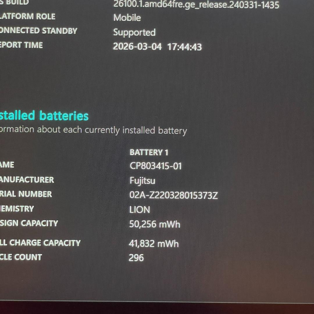 第11世代 i7 富士通 U9311/F ノートPC office 薄型 軽量