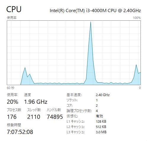 DVD、お手頃価格、富士通 LIFEBOOK A574、16GB、500GB