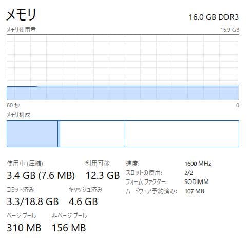DVD、お手頃価格、富士通 LIFEBOOK A574、16GB、500GB