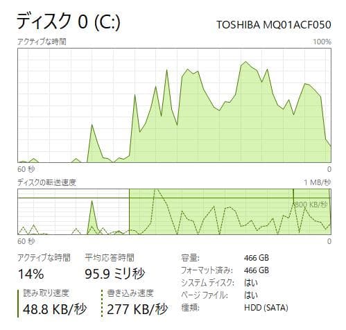 DVD、お手頃価格、富士通 LIFEBOOK A574、16GB、500GB