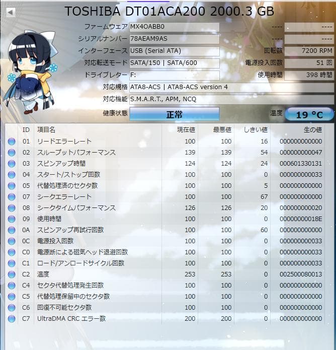 【動作品】TOSHIBA HDD 2.0TB ×2台セット【中古】