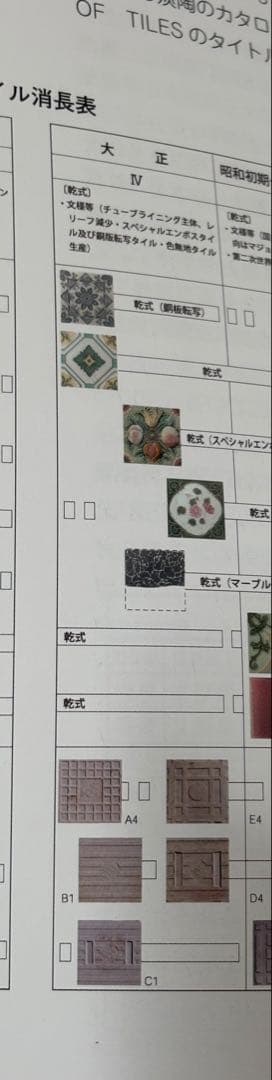 マジョリカタイル　ダントータイル　2枚