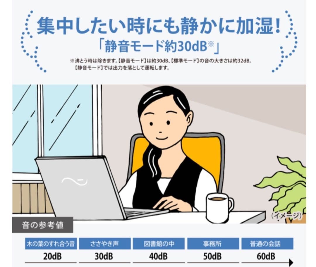 ⭐️未使用品　即日発送★象印 【EE-MB20-GA】グリーン スチーム式加湿器