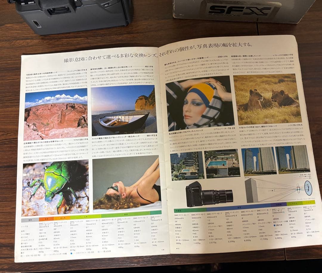 PENTAX 67 一眼レフカメラ