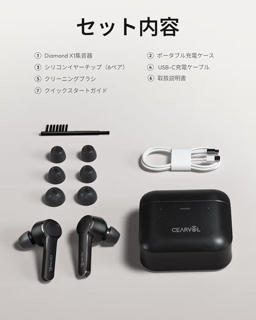 集音器 Bluetooth5.3 ワイヤレス イヤホン型高齢者若者向け長時間使用