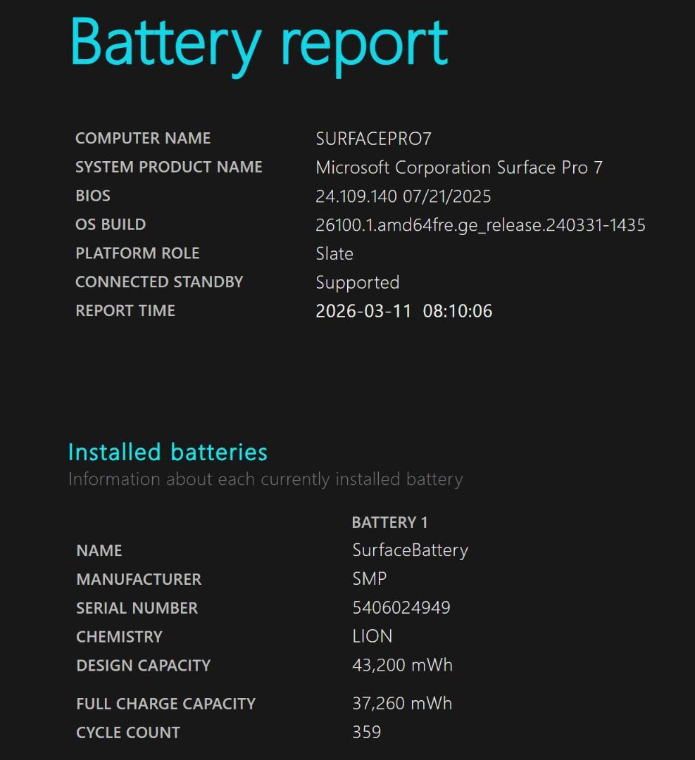 Windowsタブレット本体 Microsoft Surface Pro7 8GB 128GB