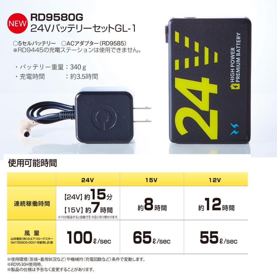 【即出荷可】限定 2025新作バートル空調服＋最強バッテリーファンセット