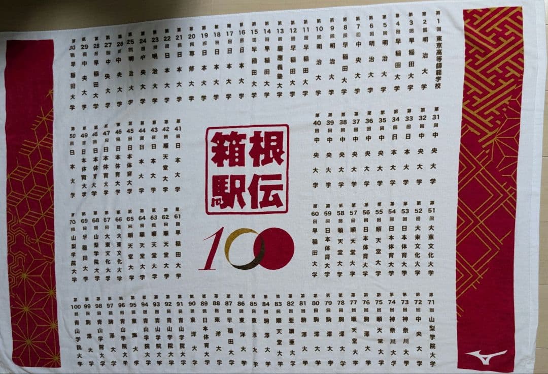 お値下げ　箱根駅伝　100回記念優勝校名 (1回〜100回）記載　大判バスタオル