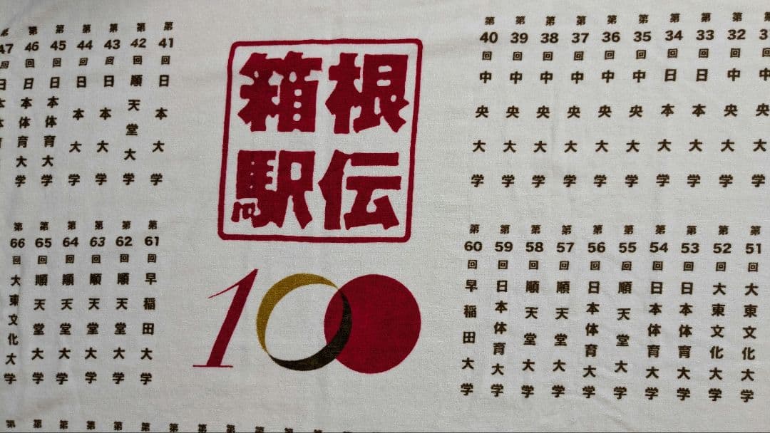 お値下げ　箱根駅伝　100回記念優勝校名 (1回〜100回）記載　大判バスタオル