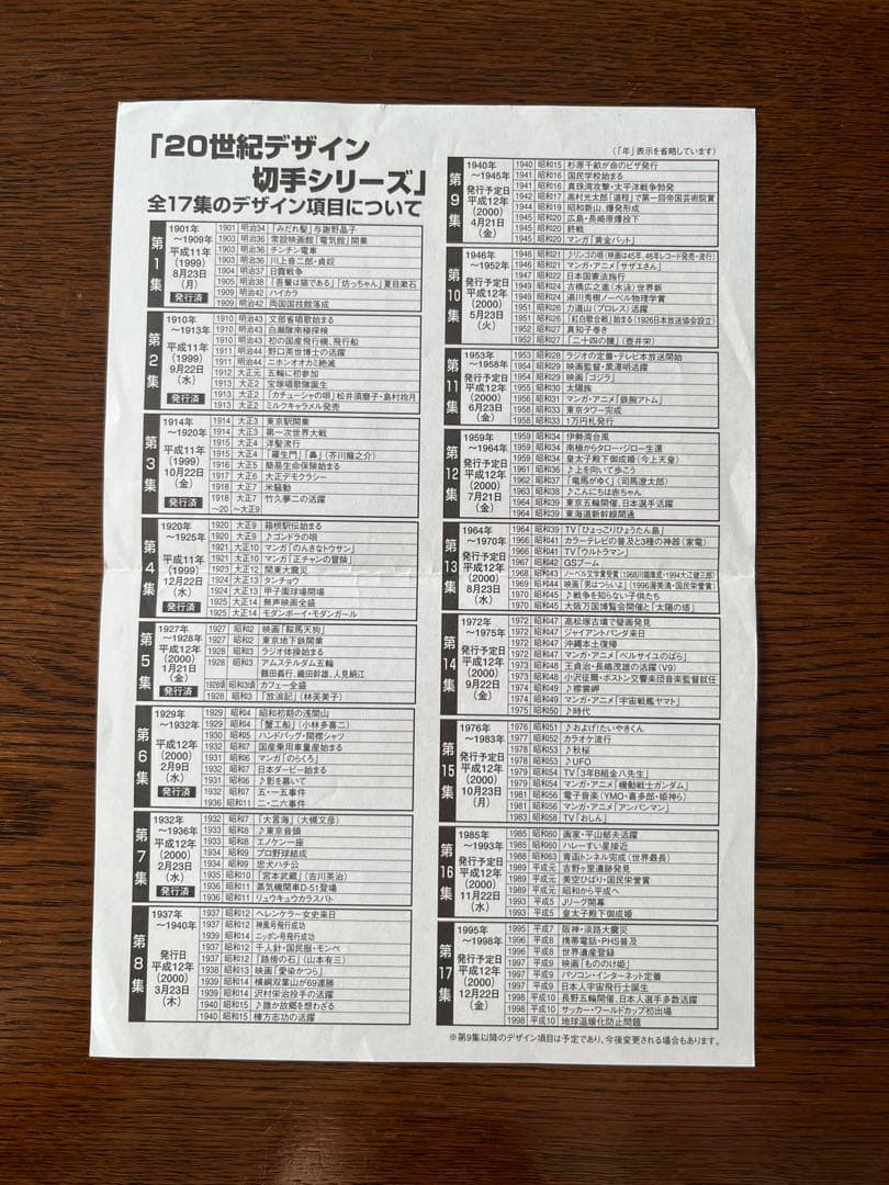 20世紀デザイン切手　第1集〜第17集