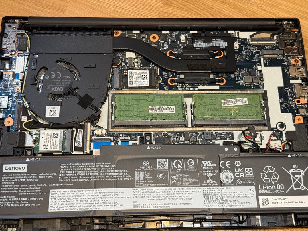 【中古】Lenovo ThinkPad E14 Gen6 AMD