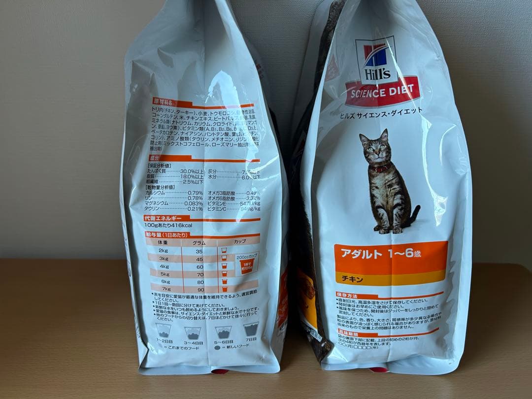 サイエンスダイエット 成猫用（1〜6歳）チキン 2.8kg ×4袋