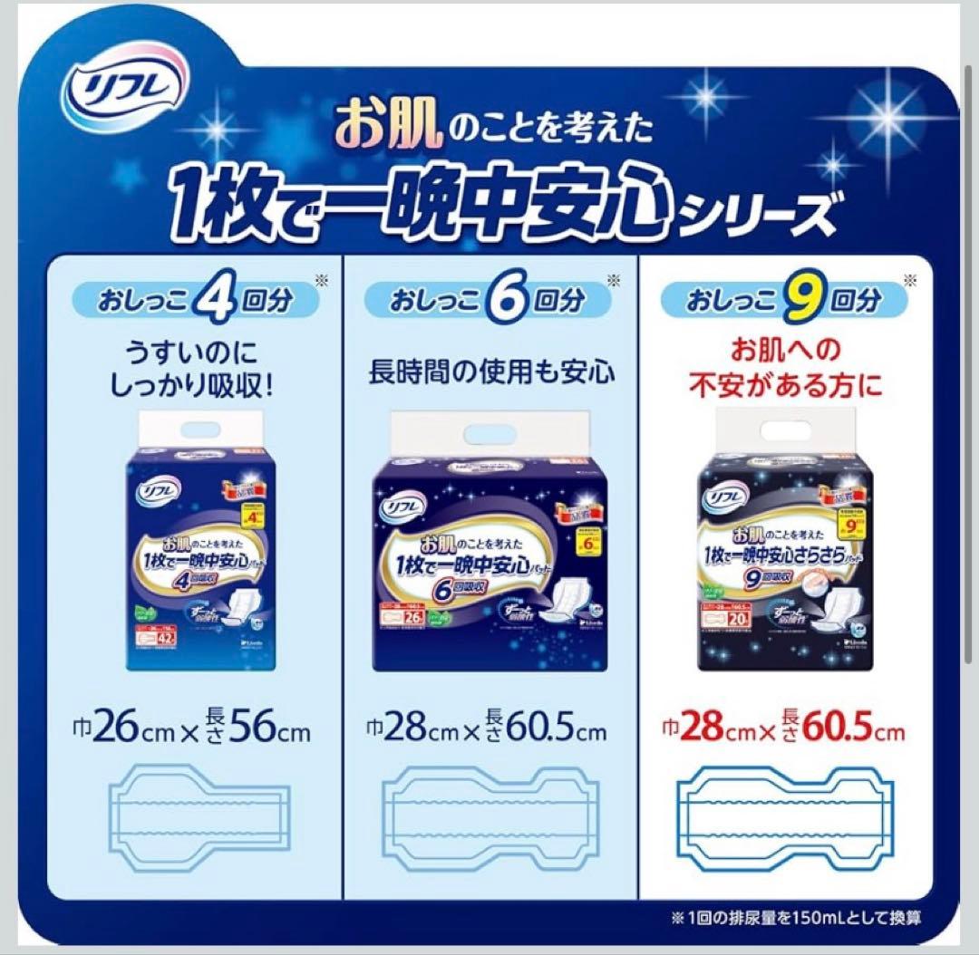 お肌のことを考え1枚で一晩中安心さらさらパッド9回吸収20枚×6