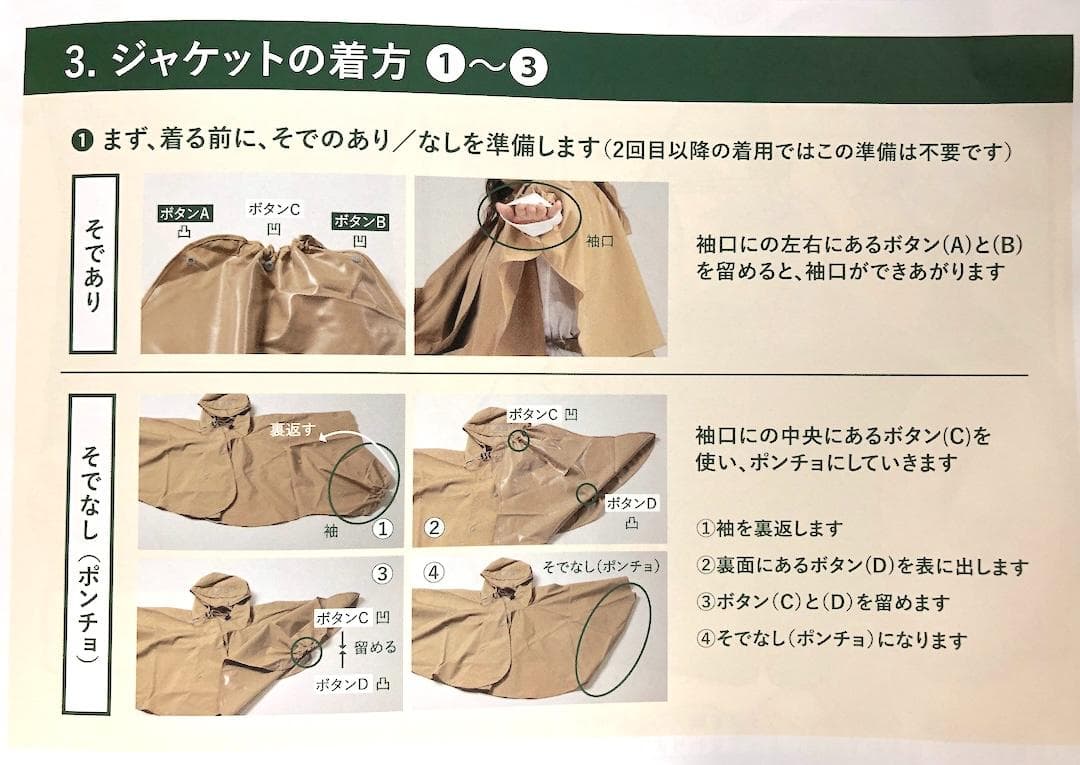 新品⭐️グッドデザイン賞★ケアウィル 車椅子用レインコート ジャケットのみ！　黒