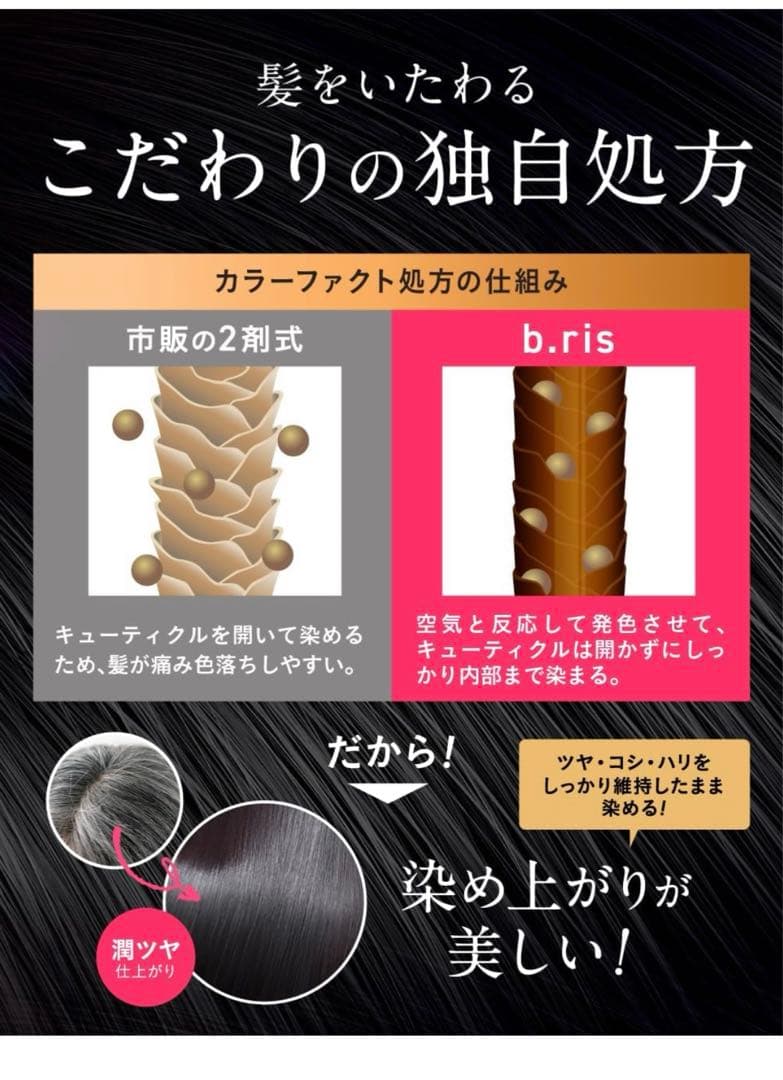 新品未使用 ビーリス エアリーカラーリングフォーム ダークブラウン 4本セット