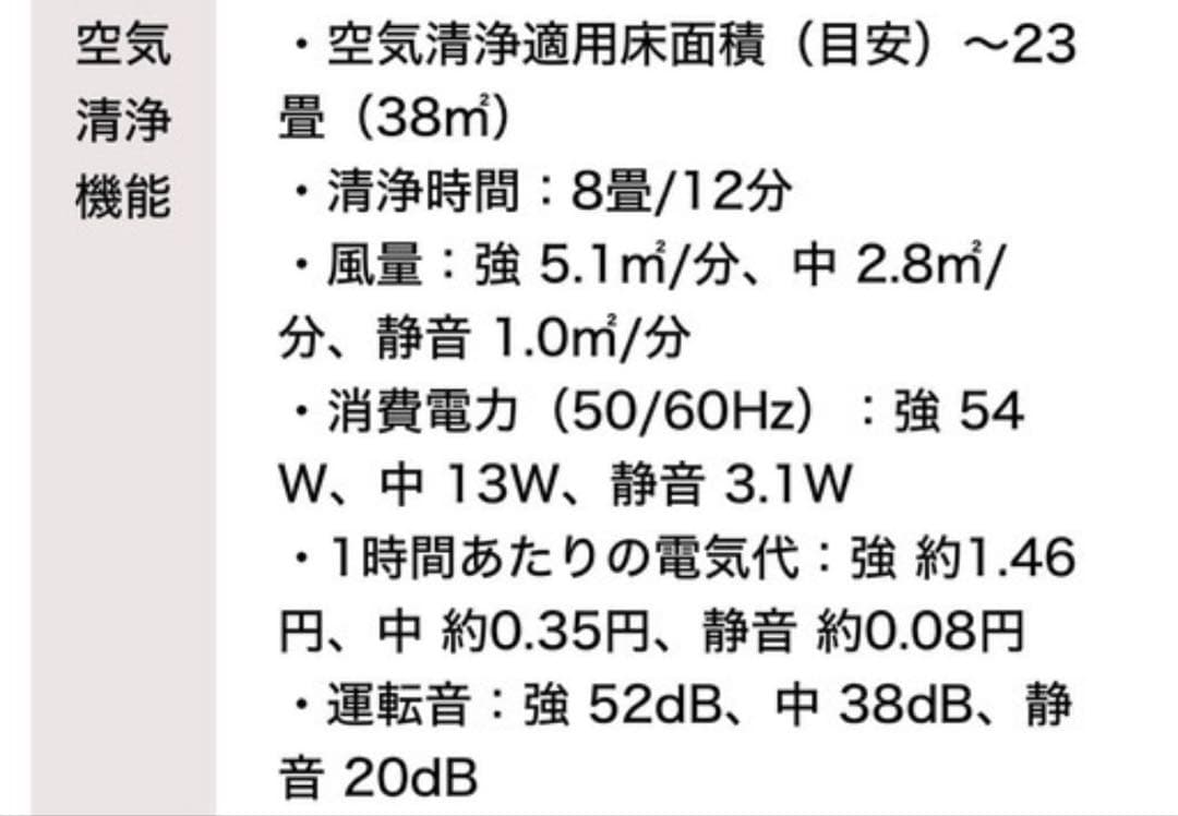 【美品】SHARPプラズマクラスター 加湿空気清浄機 KC-M504J-W