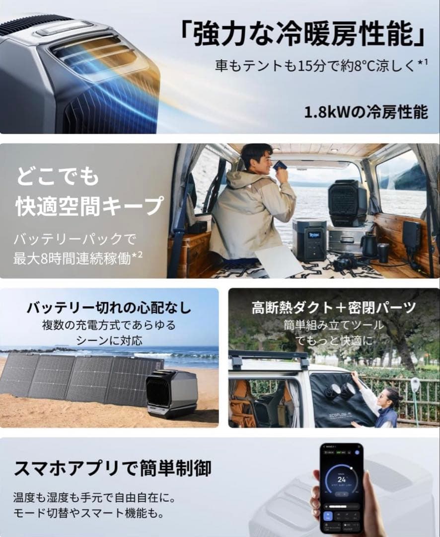 【新品未開封】 EcoFlow エコフロー ポータブルエアコン　WAVE 3
