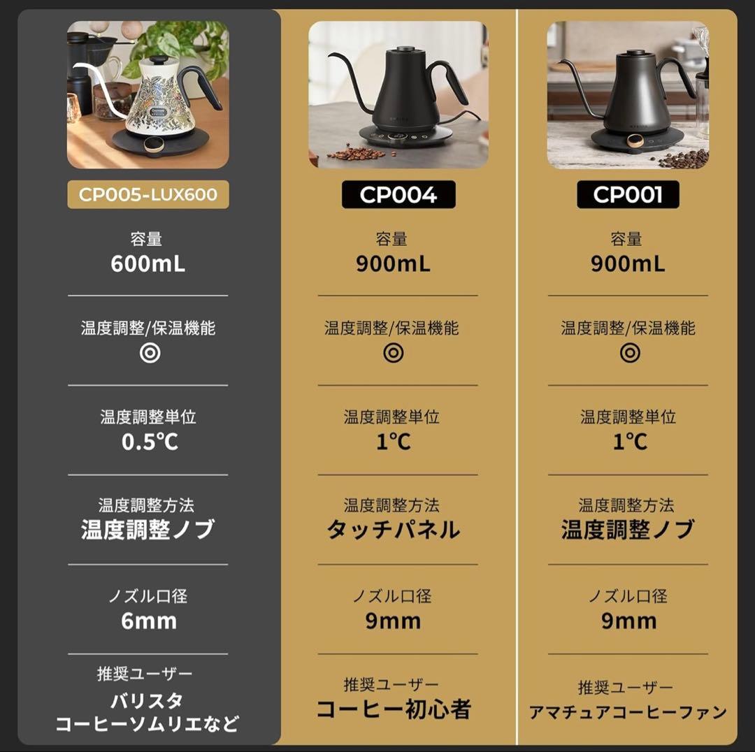 【新品未使用】エペイオス(Epeios) 電気ケトル コーヒー0.9L1040W