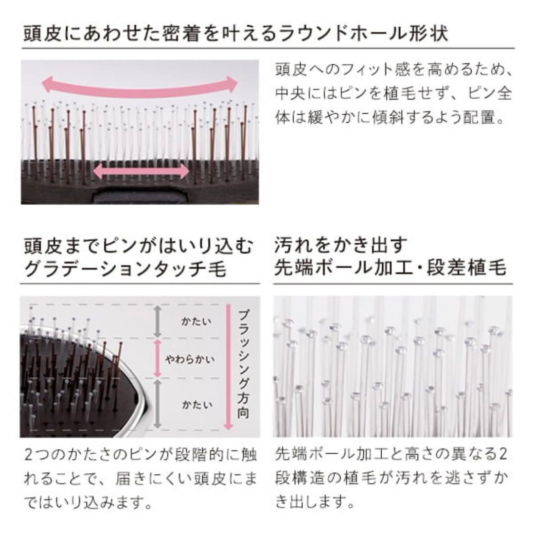 リファ イオンケアブラシ 新品未開封／ハートブラシ(超美品)