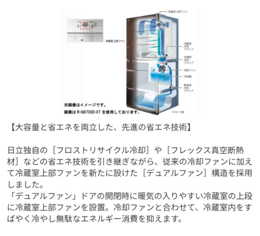 日立 冷蔵庫 大型 400L~500L 自動製氷機付 6ドア 観音開き