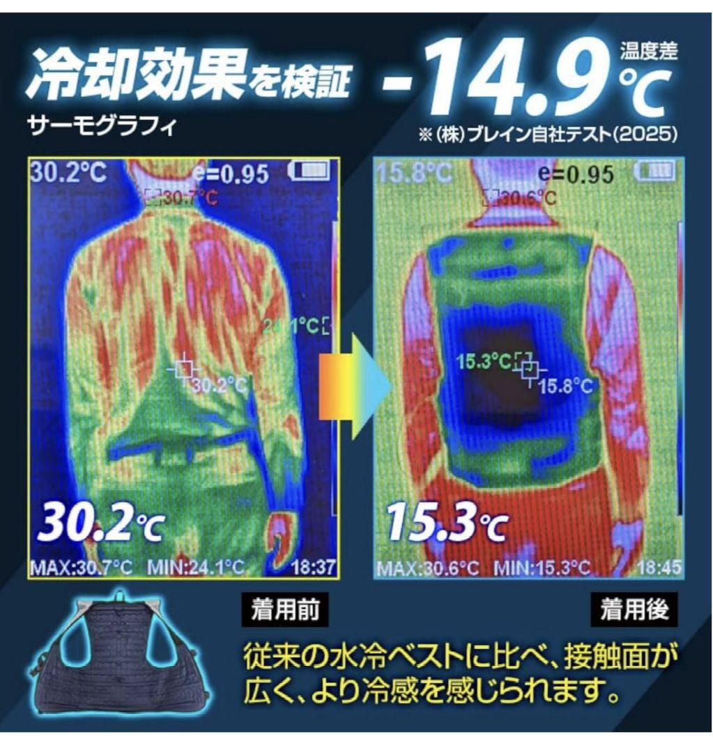 【2025年モデル】 水冷ベスト+ 10000mAhバッテリー + 保冷剤3個