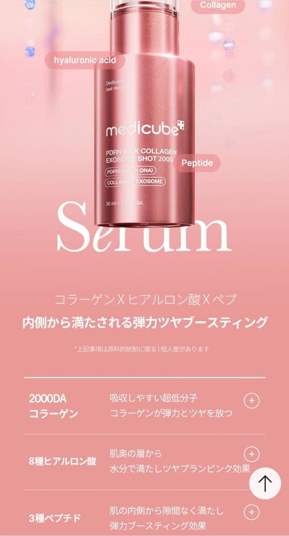【6点セット】medicube メディキューブ PDRNピンクライトセット