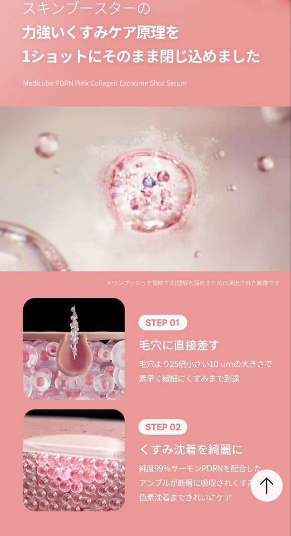 【6点セット】medicube メディキューブ PDRNピンクライトセット