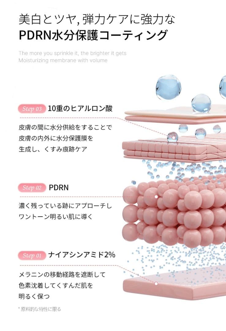 【6点セット】medicube メディキューブ PDRNピンクライトセット