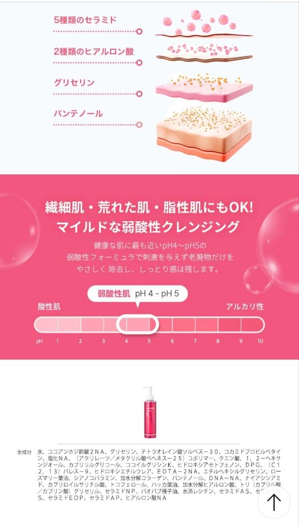 【6点セット】medicube メディキューブ PDRNピンクライトセット