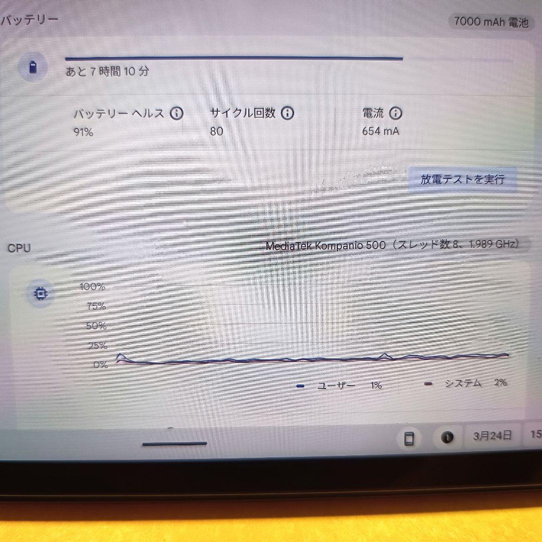 Lenovo Chromebook レノボ クロームブック CT-X636F