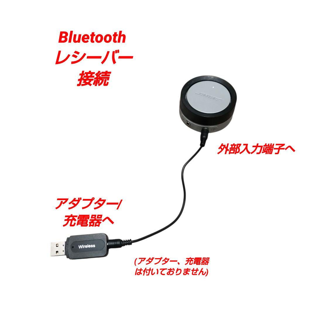 スピーカー・ウーファー BOSE Multimedia Speaker Companion3