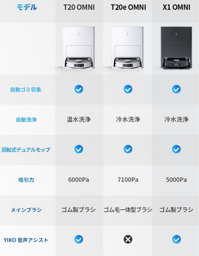 新品 ロボット掃除機 モップ自動洗浄 ECOVACS DEEBOT