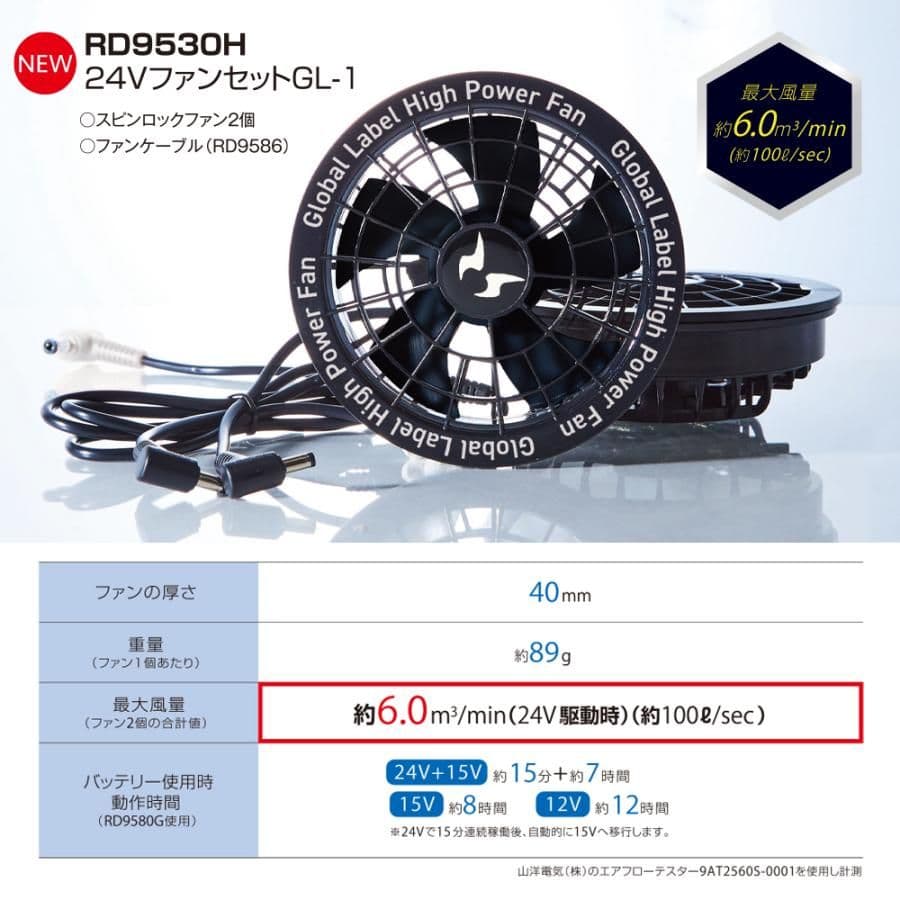 M【即出荷可】限定 2025新作バートル空調服＋最強バッテリーファンセット
