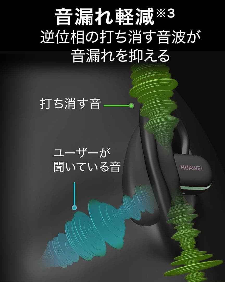 HUAWEI FreeArc オープンイヤー ワイヤレスイヤホン ブラック