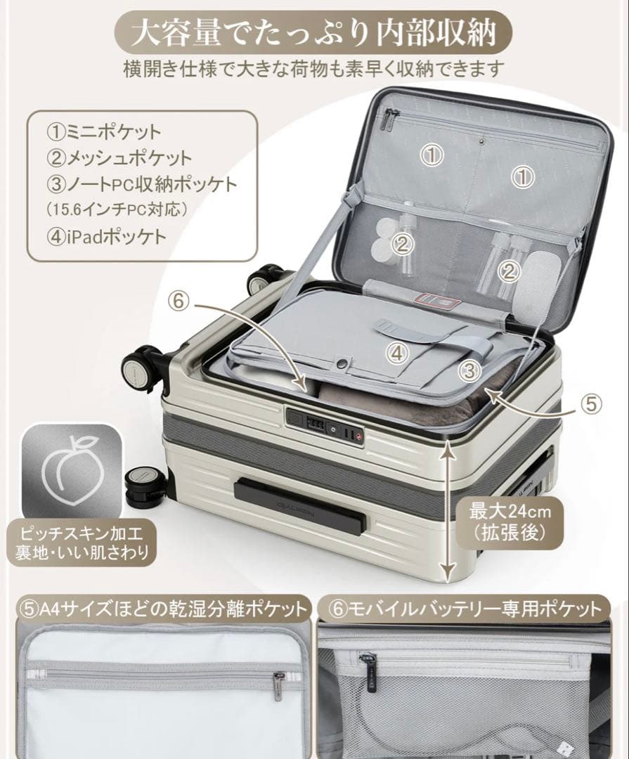 New Tripスーツケース フロントオープン 拡張機能 ストッパー付0501
