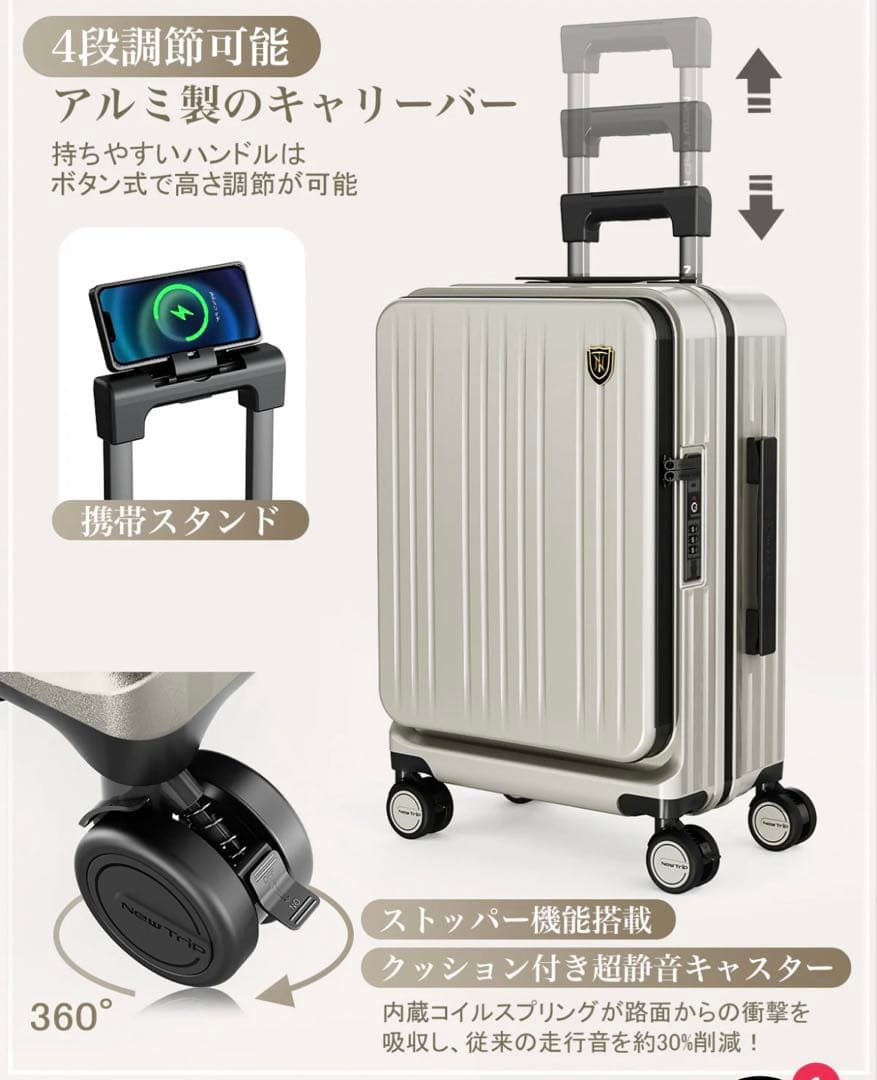 New Tripスーツケース フロントオープン 拡張機能 ストッパー付0501