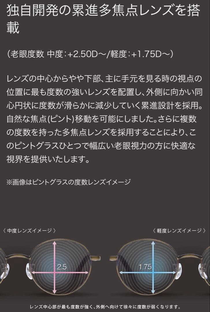 ピントグラス　中度　老眼鏡　ブラック