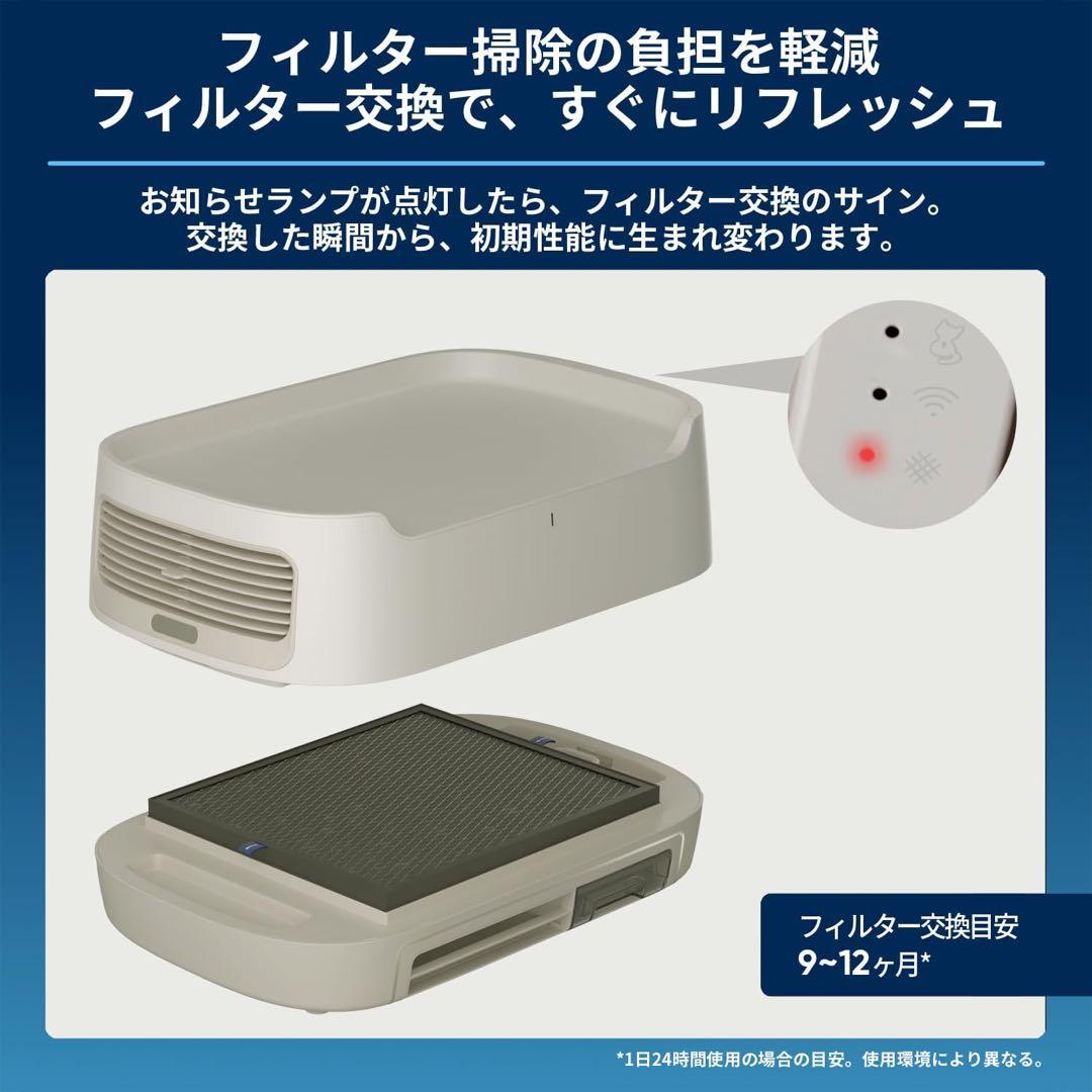 2025新モデルブルーエア 空気清浄機 PetAir Pro P3i ペット脱臭
