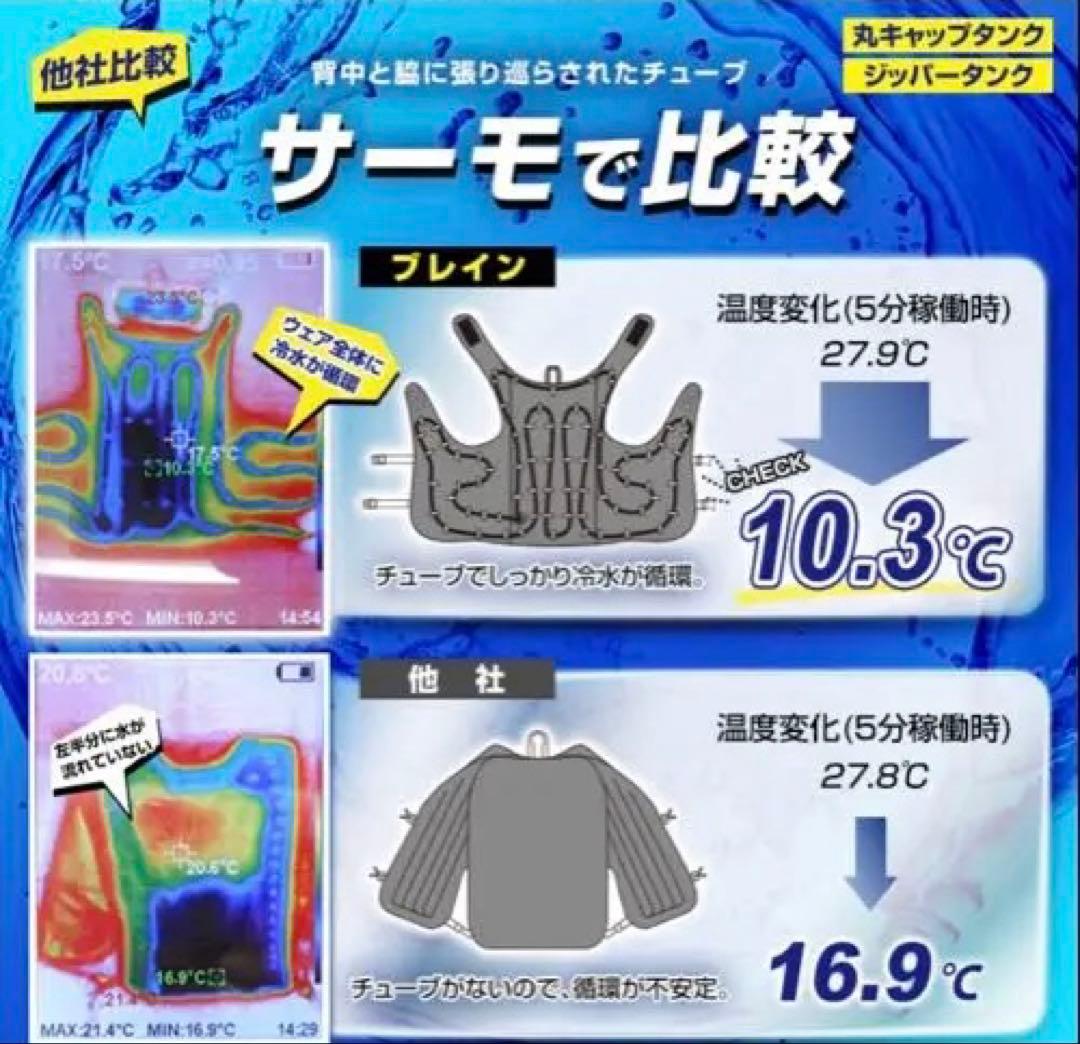 新品未開封 BRAIN 水冷服 （水冷式ベスト） BR-861 バッテリー付