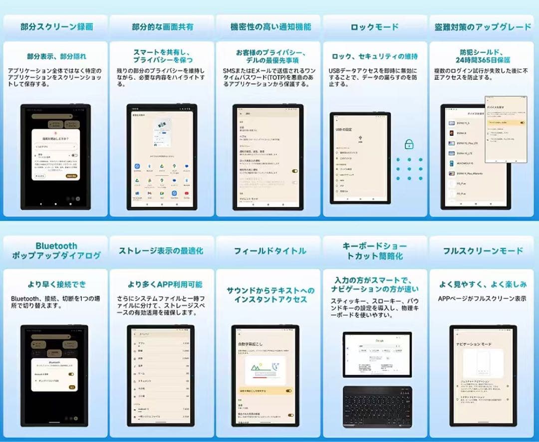 I11s 11インチ Androidタブレット 12GB RAM 128GB