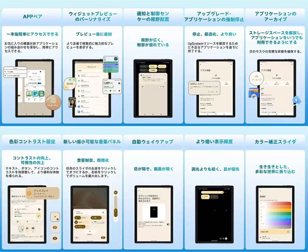 I11s 11インチ Androidタブレット 12GB RAM 128GB