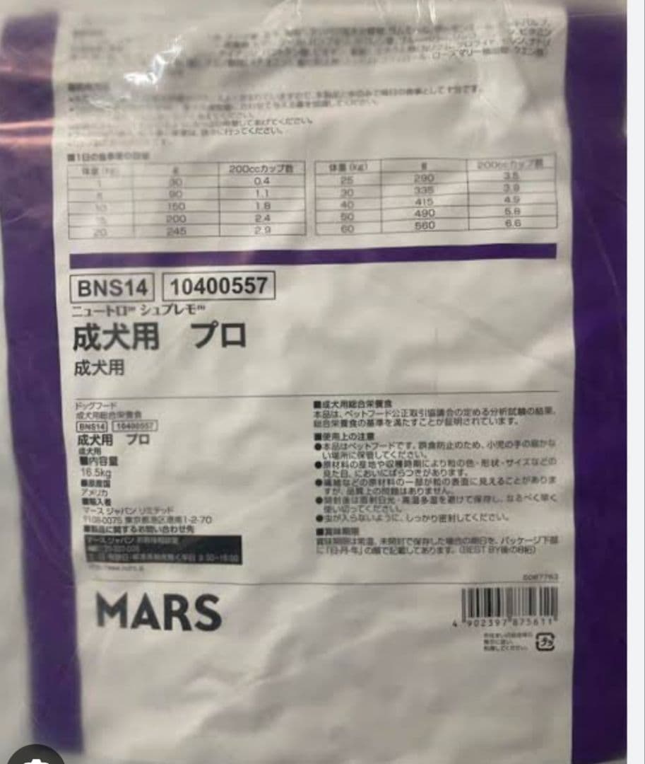 ◎ニュートロ シュプレモ 成犬用16.5kg　お値下げ不可