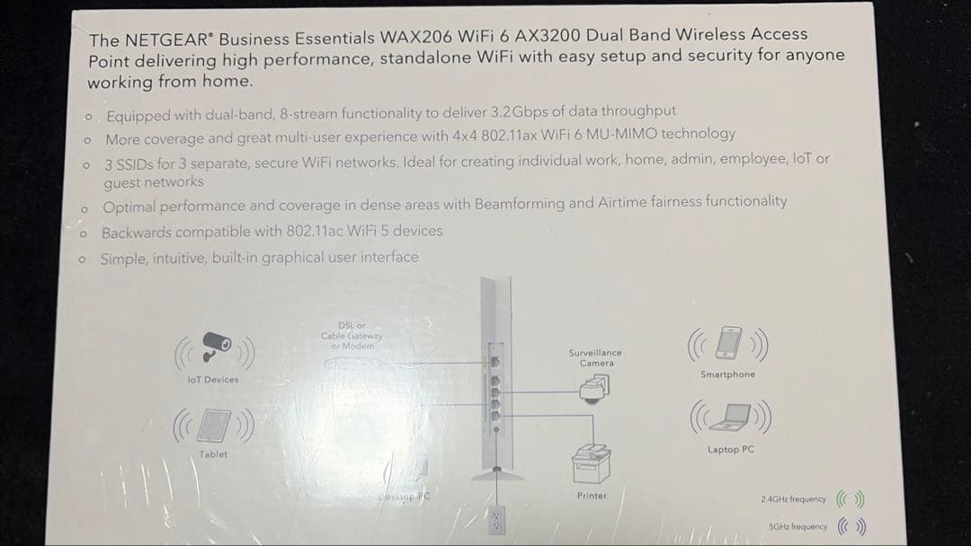 (未開封)Netgear wax206