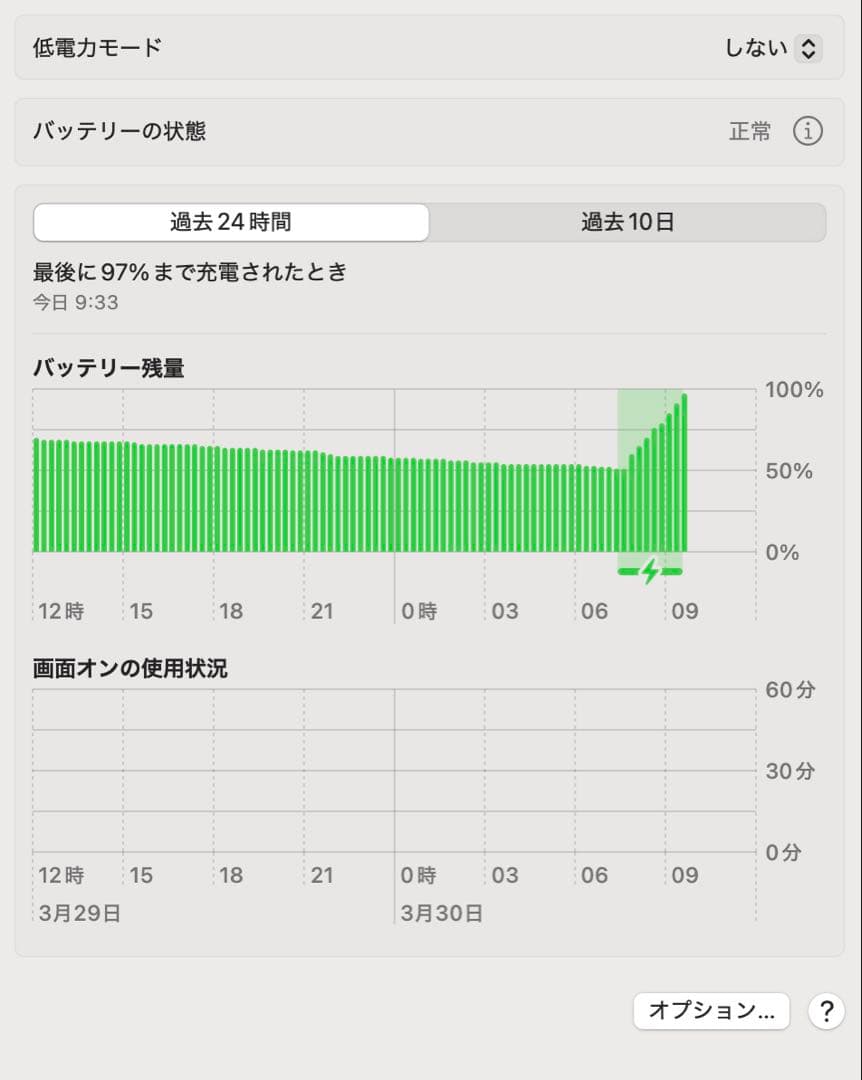 Mac Book Pro 2.9 GHz 6コア Intel Core i9