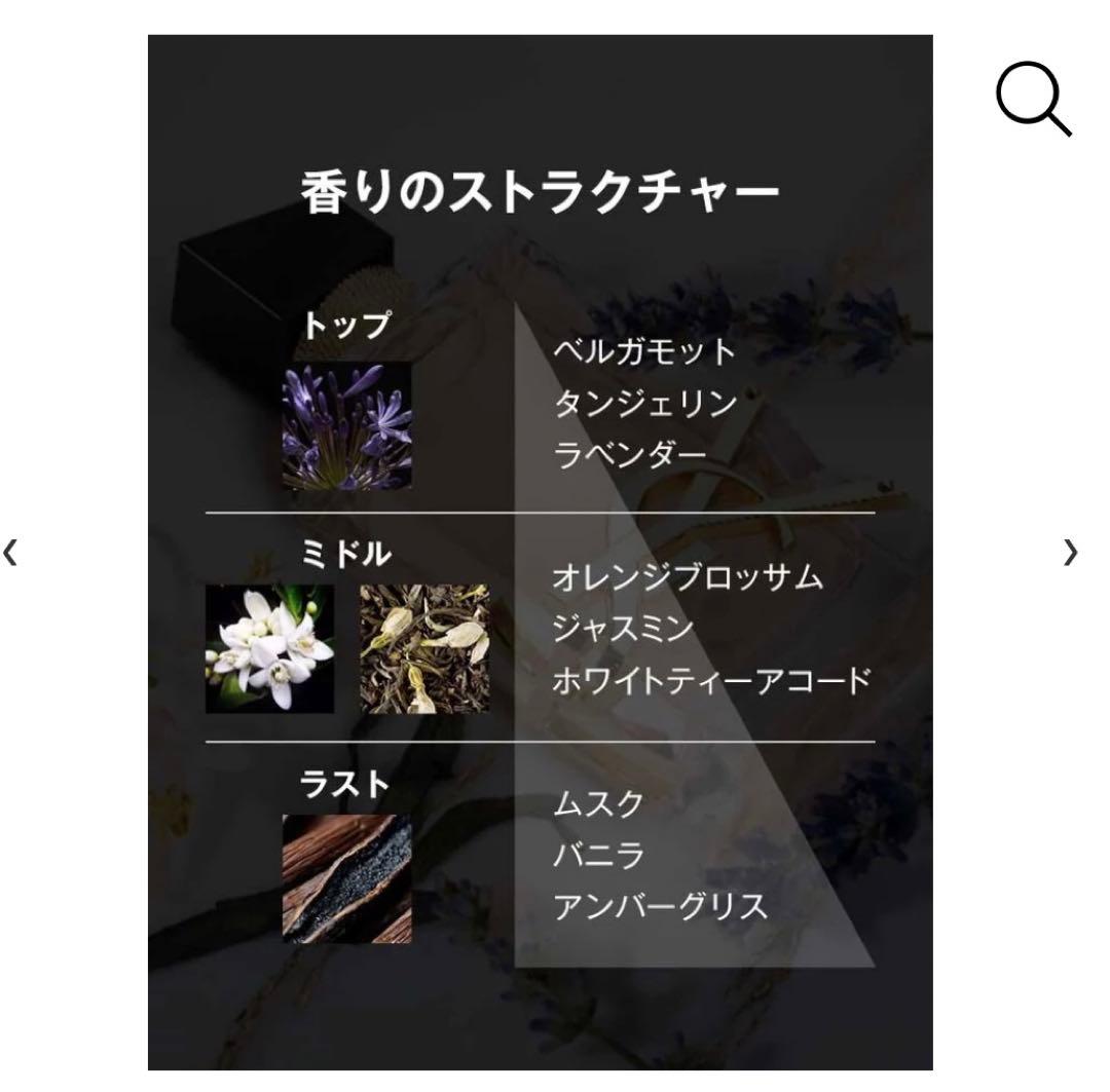 YSL リブレ　オーデトワレ