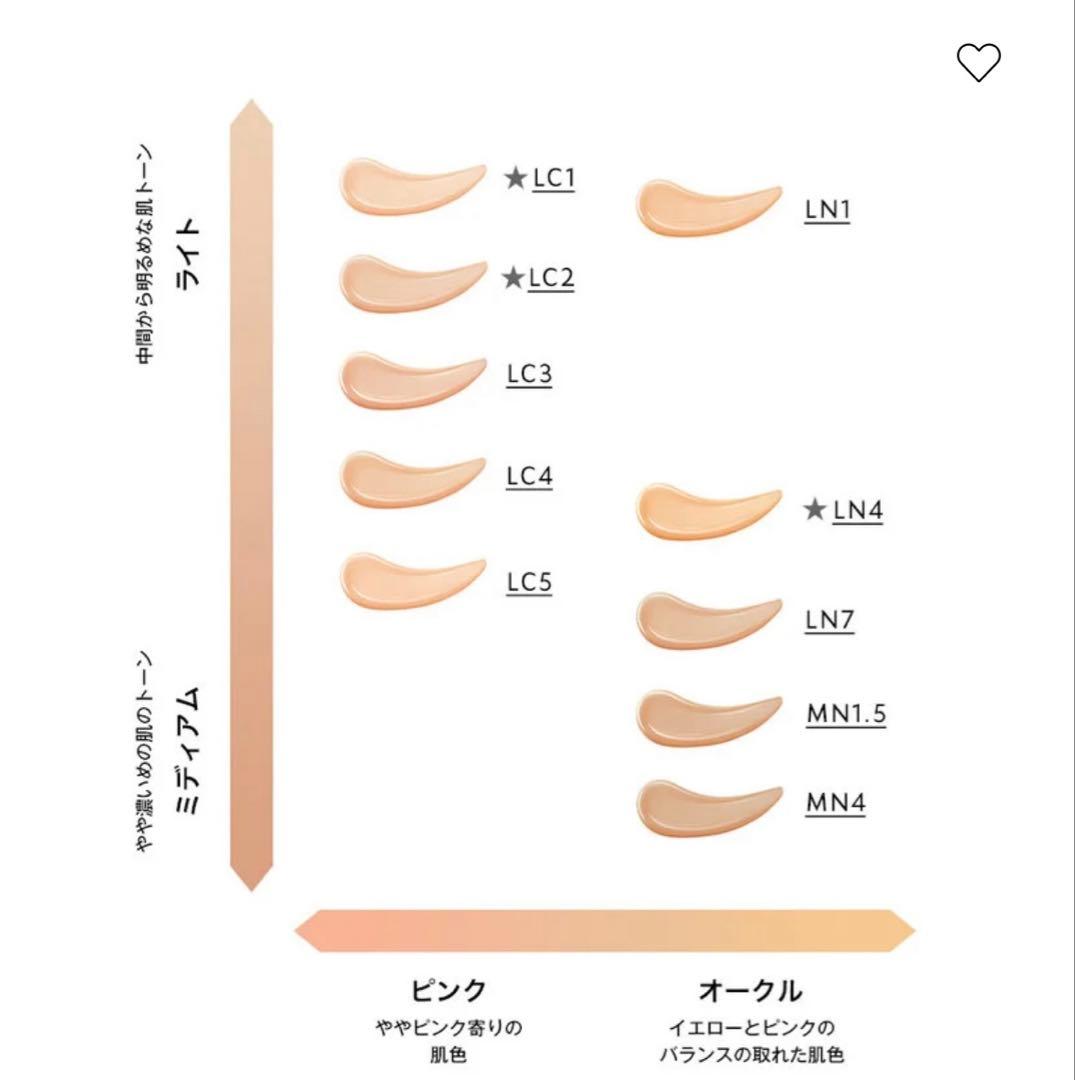 未使用　YSL イヴサンローラン　オールアワーズリキッド　グロウ　LC4